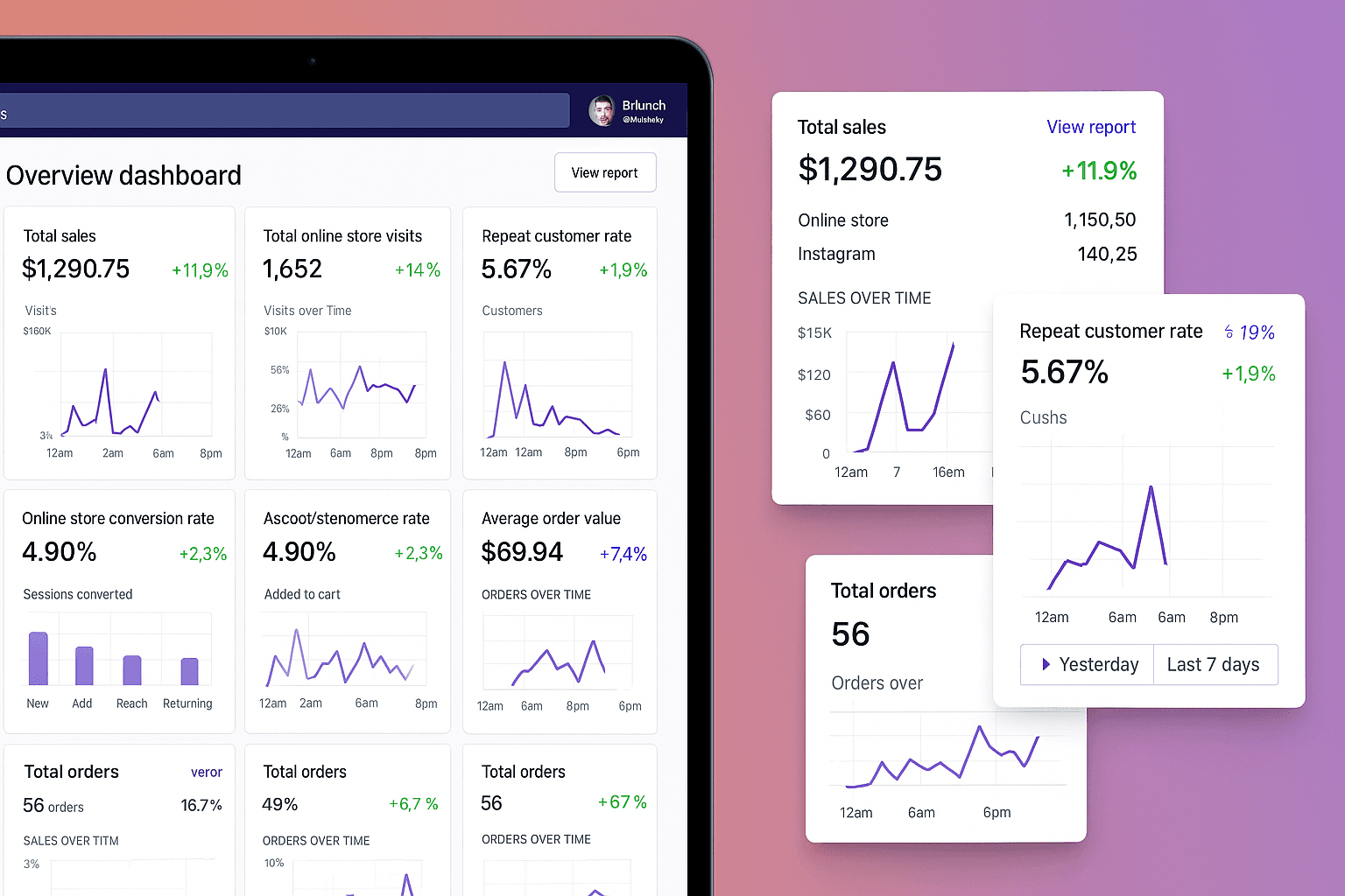 Dashboard 1