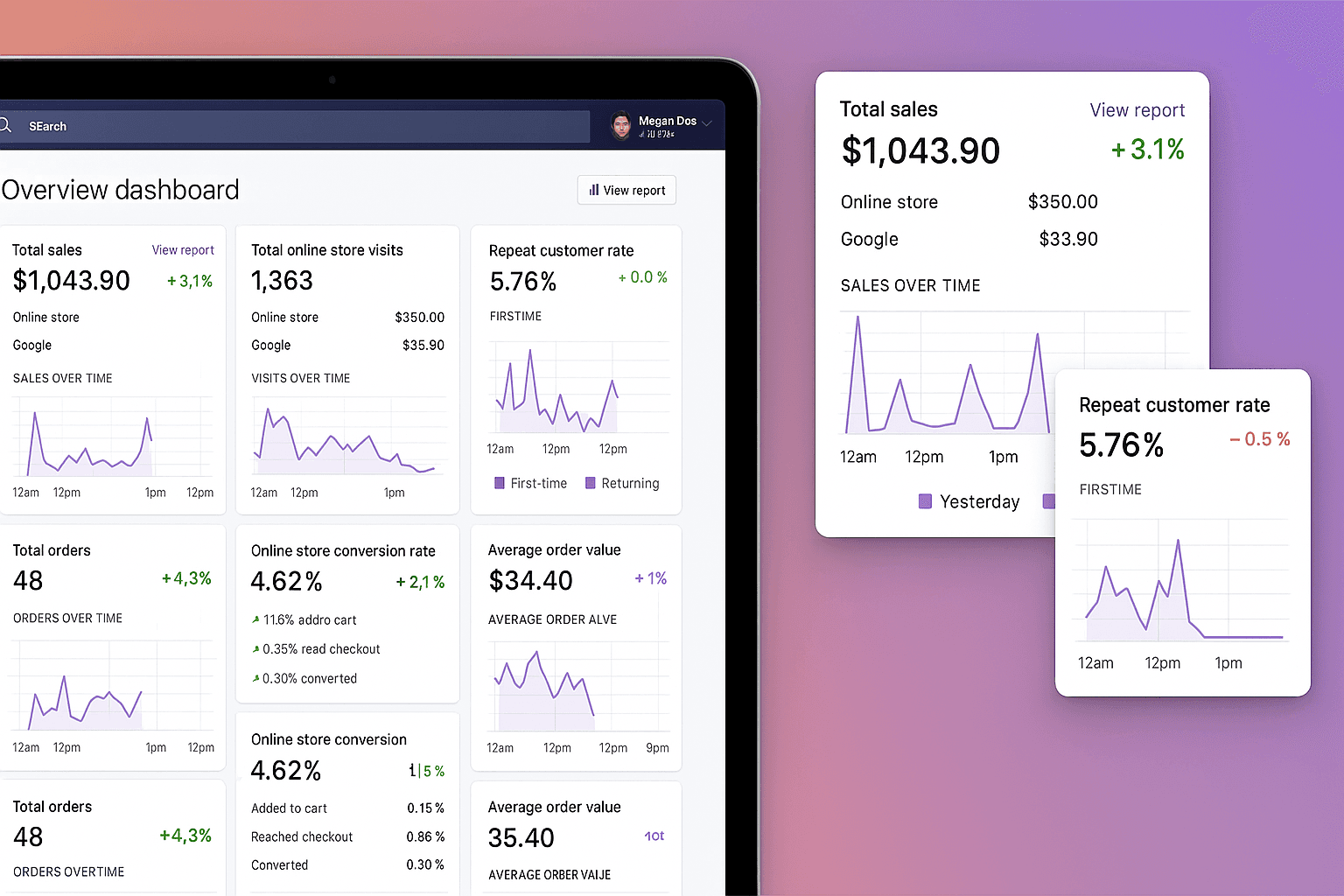 Dashboard 2