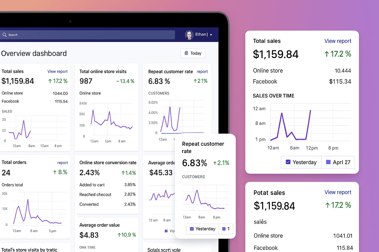 Dashboard 3