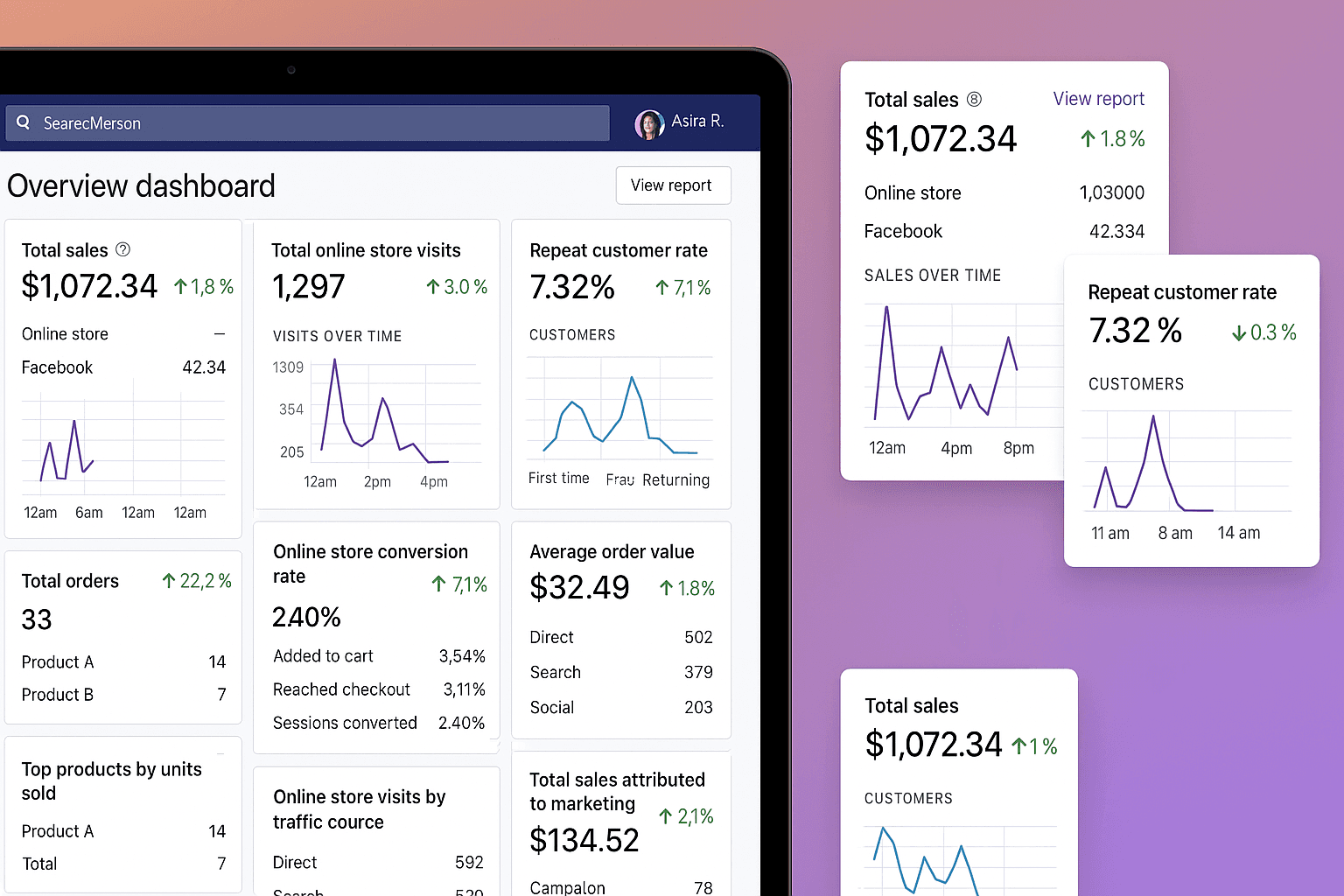 Dashboard 4